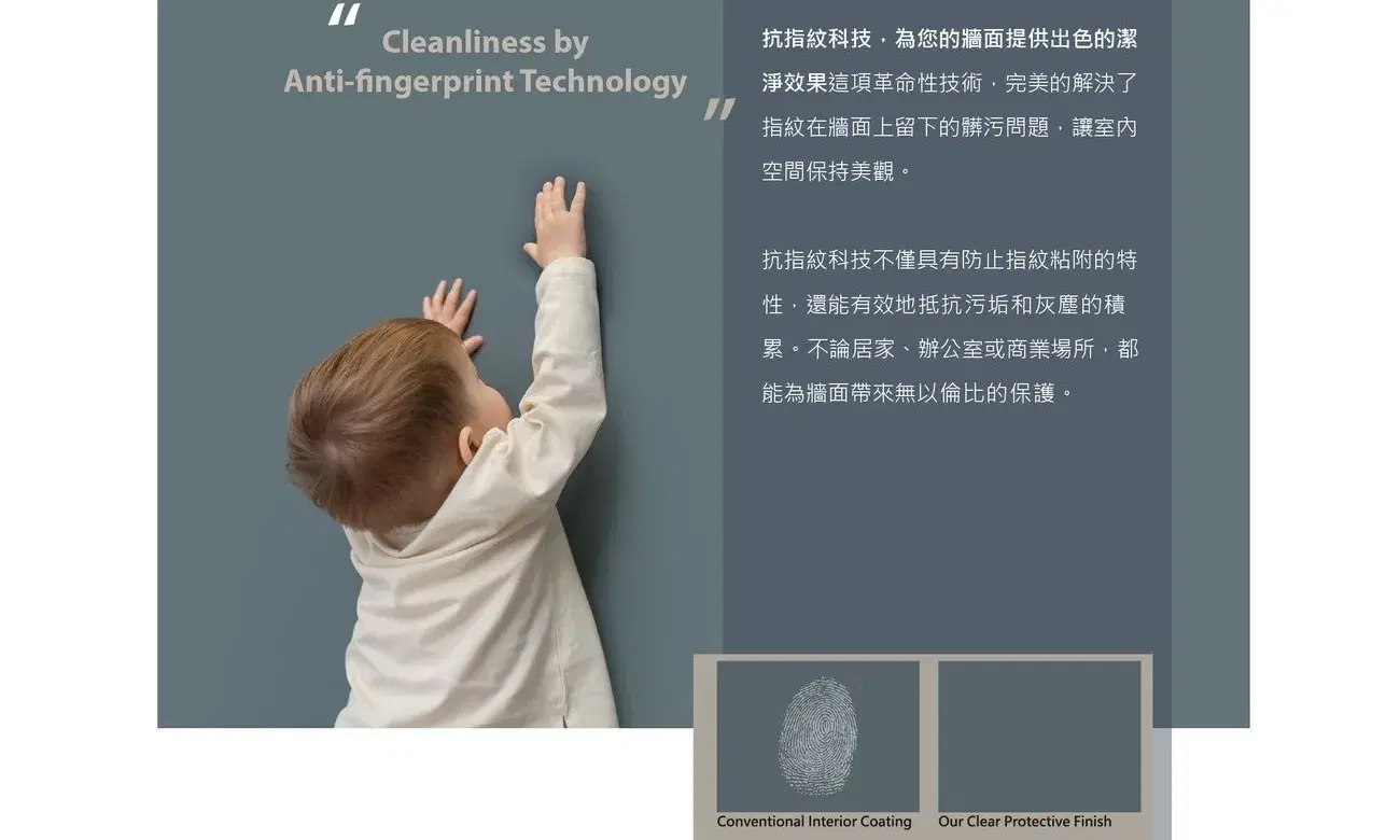 抗指紋科技面板：幼兒伸手觸摸深灰藍牆面照片，搭配 Cleanliness by Anti-fingerprint Technology 標題、中文說明與指紋對比小圖
